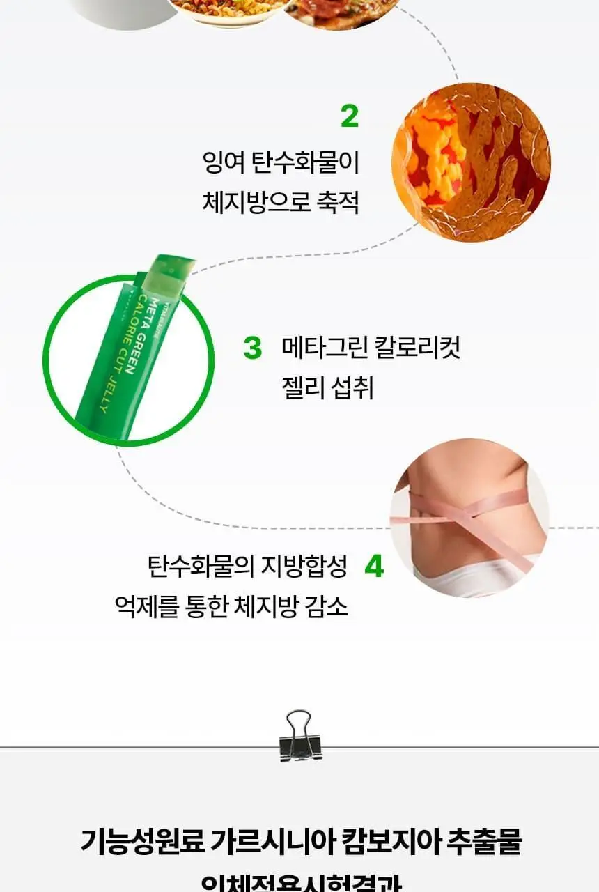 [혈당케어] 바이탈뷰티 메타그린 칼로리컷 젤리 10포 상세페이지 20